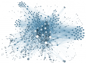 social_network_analysis_visualization - By Calvinius